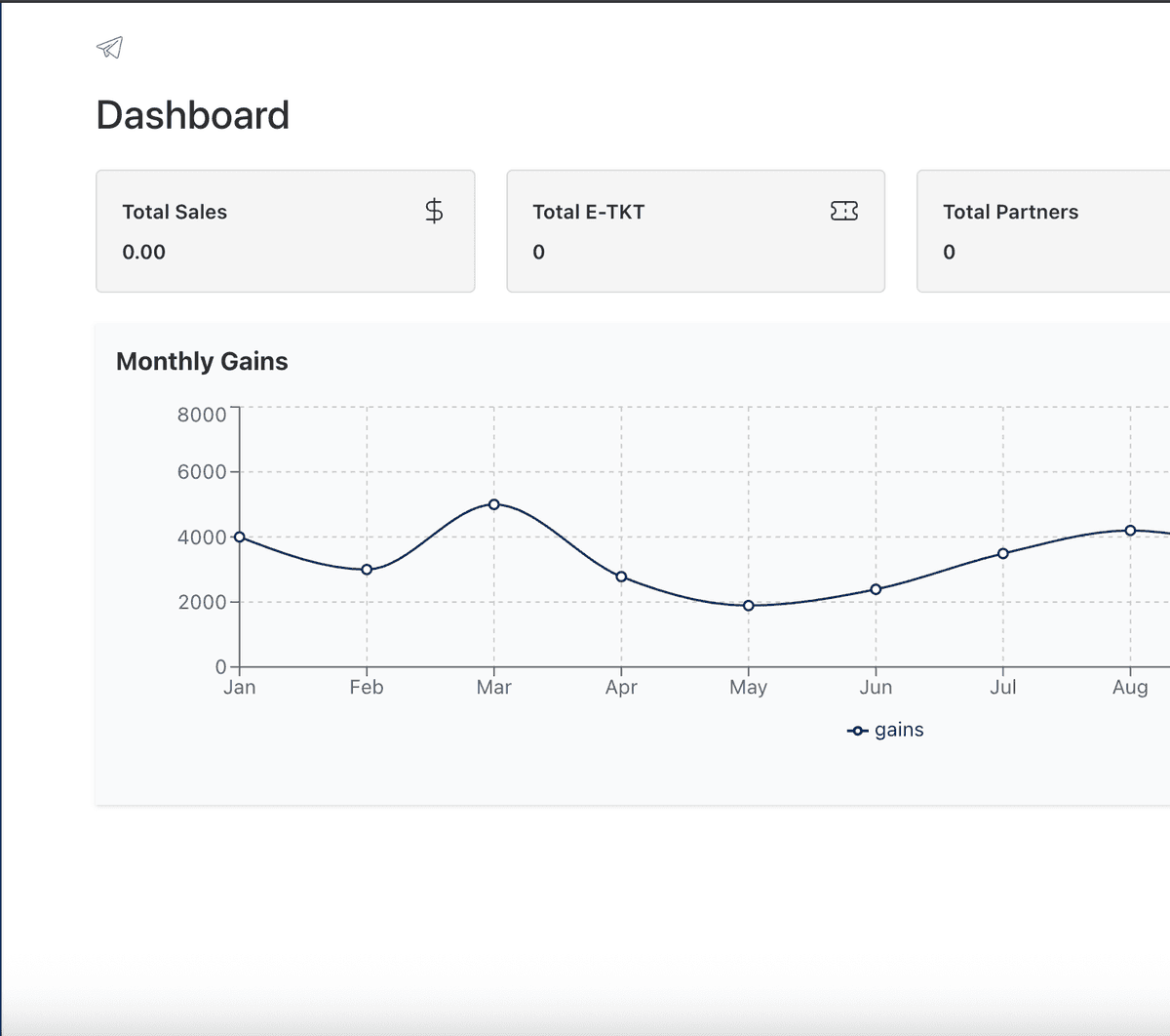 Dashboard Preview